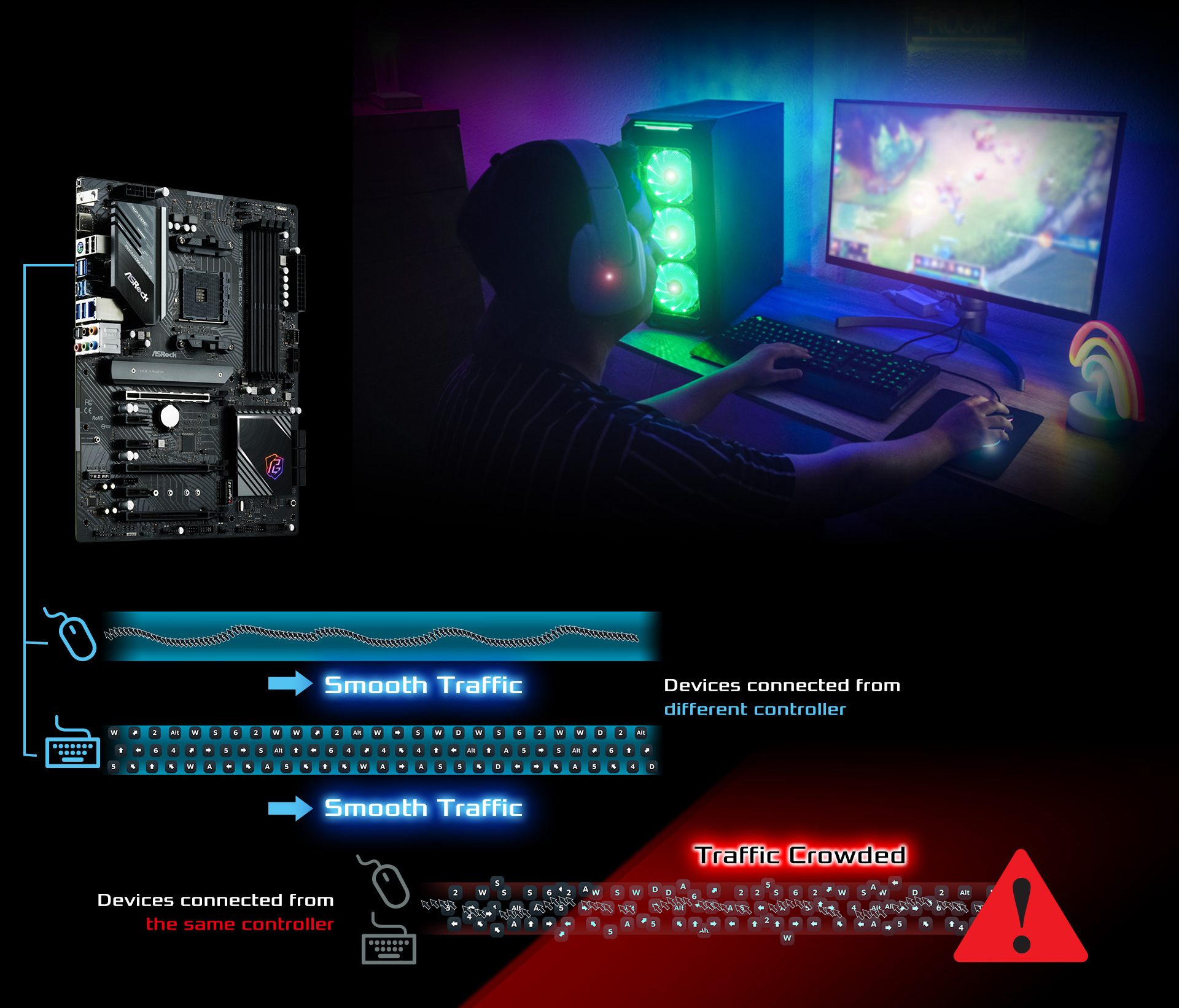 ASRock Motherboard
